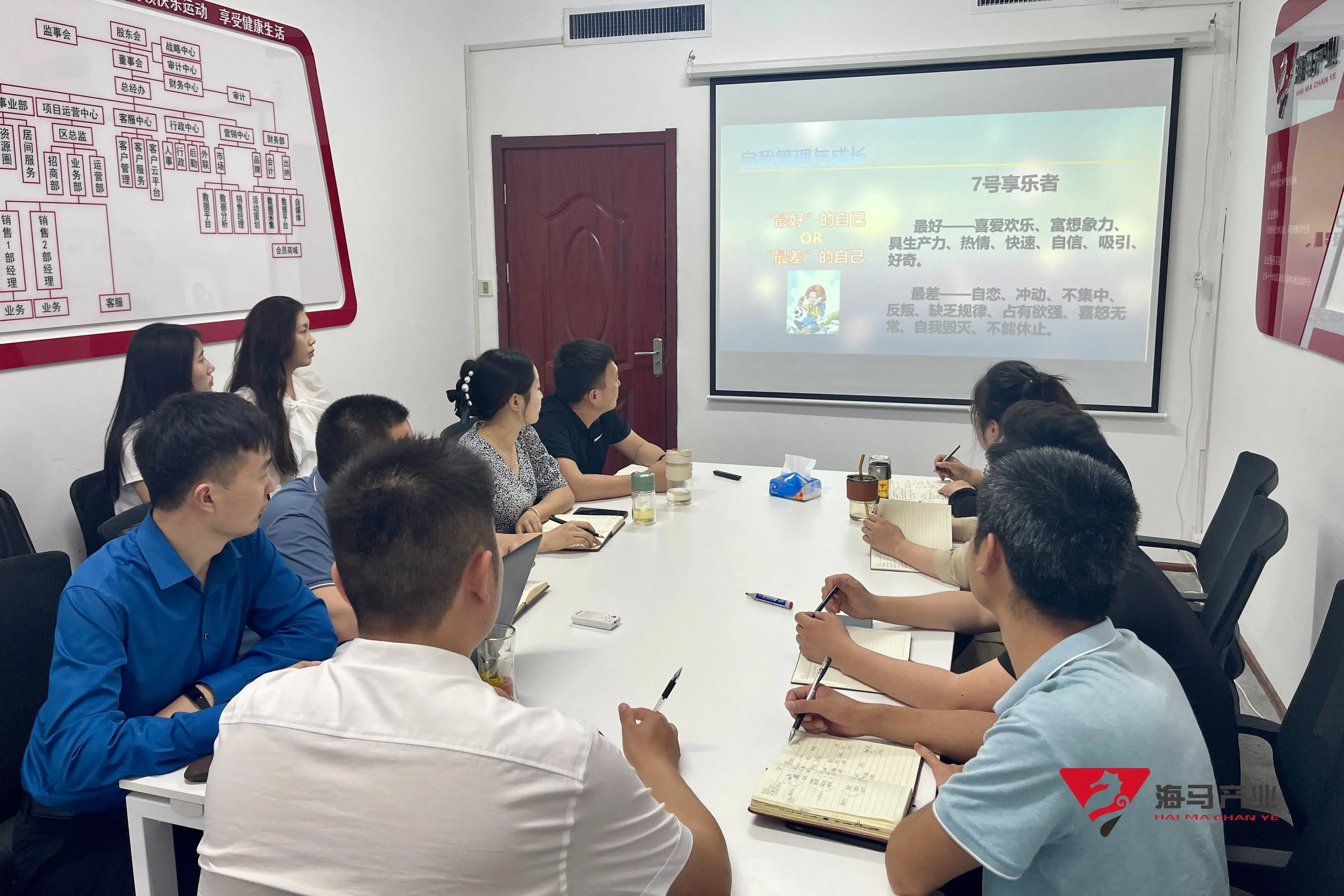 “九型人格”8868体育文化产业集团培训活动